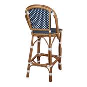 Lot 2 Tabourets hauts rotin style bistrot bleu